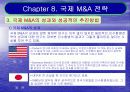 국제 M&A 전략 20페이지