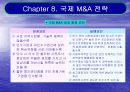 국제 M&A 전략 22페이지