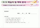 수업설계하기-우열의 법칙- 8페이지