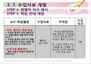 수업설계하기-우열의 법칙- 20페이지