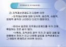 지적재산권 11페이지