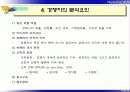 경쟁과 산업분석 16페이지