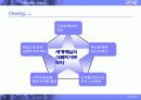 남양유업 성장의 원동력  -식품산업을 중심으로- 20페이지