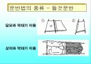 생활과 건강 응급처치  68페이지