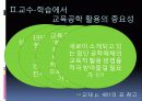 [교육방법 및 교육공학] 교수매체 효과성 연구의 쟁점과 방향 & 교수-학습 방법 혁신과 교육공학 활용의 전망 22페이지