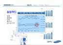 삼성카드 현대카드 8페이지