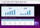 회계정보처리 삼성 SDI의 ERP 성공사례 13페이지