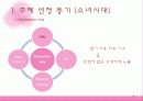 소녀시대 광고가 소비자 구매행동에 미치는 영향 4페이지