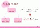소녀시대 광고가 소비자 구매행동에 미치는 영향 19페이지