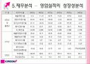 키움증권 기업 분석 26페이지