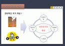 한국사회의 형성 및 변천과정과 국가폭력 이론 및 사례 3페이지