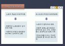 한국사회의 형성 및 변천과정과 국가폭력 이론 및 사례 23페이지