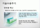 소비자행동론 첨단기술 마케팅 8페이지