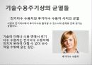 소비자행동론 첨단기술 마케팅 27페이지
