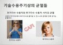 소비자행동론 첨단기술 마케팅 28페이지