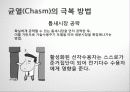 소비자행동론 첨단기술 마케팅 35페이지