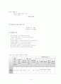 철근콘크리트 역학실험 결과보고서 - 11.콘크리트의 배합설계 16페이지