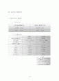 철근콘크리트 역학실험 결과보고서 - 11.콘크리트의 배합설계 18페이지