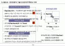 데이터마이닝소개(Data mining) Ver2.0 8페이지