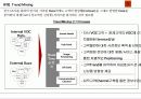 데이터마이닝소개(Data mining) Ver2.0 20페이지