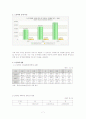 노인학대의 발생 요인과 현황 및 예방을 위한 인프라 7페이지