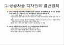 경쟁력 있는 공급사슬의 디자인 및 운영 3페이지