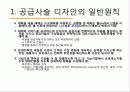 경쟁력 있는 공급사슬의 디자인 및 운영 4페이지