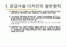 경쟁력 있는 공급사슬의 디자인 및 운영 5페이지