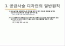 경쟁력 있는 공급사슬의 디자인 및 운영 6페이지