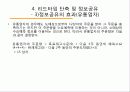 경쟁력 있는 공급사슬의 디자인 및 운영 22페이지