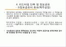 경쟁력 있는 공급사슬의 디자인 및 운영 23페이지