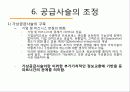 경쟁력 있는 공급사슬의 디자인 및 운영 33페이지