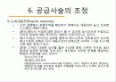 경쟁력 있는 공급사슬의 디자인 및 운영 35페이지