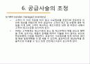 경쟁력 있는 공급사슬의 디자인 및 운영 39페이지