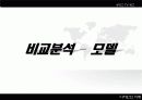 디자인의 이해 - 냉장고 TV 광고 5페이지