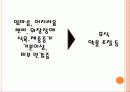 정신분열증 31페이지