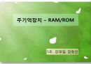 주기억장치인 RAM과 ROM에 대하여 1페이지