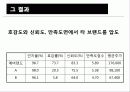 테마파크 (정의, 특징, 에버랜드, 우방 타워 랜드) 17페이지