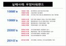 테마파크 (정의, 특징, 에버랜드, 우방 타워 랜드) 19페이지