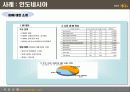 국민은행 (Kookmin Bank Case Study) 12페이지