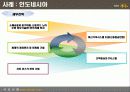국민은행 (Kookmin Bank Case Study) 14페이지
