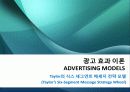 광고 효과 이론_Taylor의 식스 세그먼트 메세지 전략 모델 1페이지