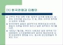 전후 대일점령정책과 전쟁 책임문제, 그 결과 14페이지