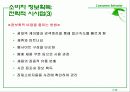 소비자 정보획득과 정보처리 10페이지