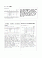 독거노인을 대상으로 하는 국민기초생활보장법의 문제점 11페이지