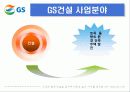 GS홀딩스  16페이지