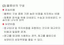 국제물류전략의 개발 16페이지