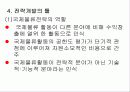 국제물류전략의 개발 22페이지