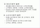 국제물류전략의 개발 25페이지