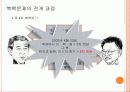 북한 인권(핵) 문제, 해법은 무엇인가? 16페이지